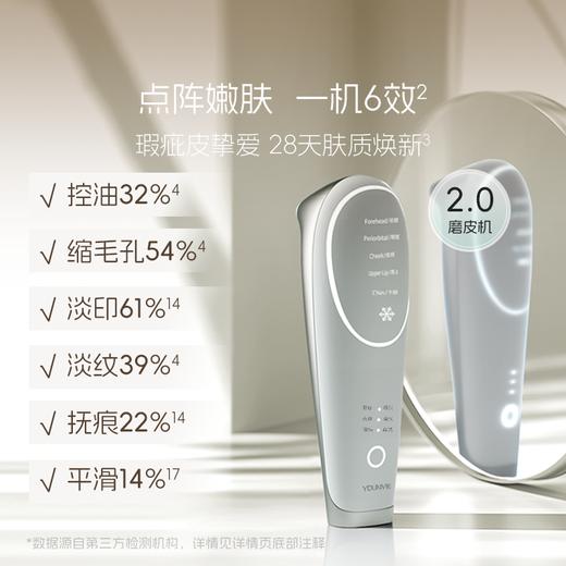 【前10加赠言之有物新版黑霜50g】【第二代】易科美A9冰晶点阵美容仪磨皮机 商品图1