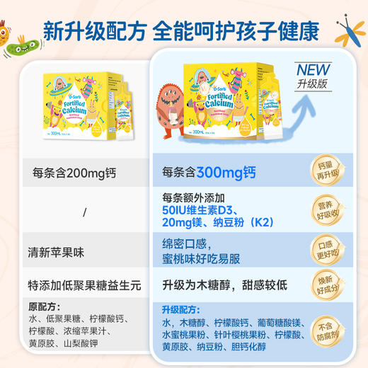 滴适宝（D-Sorb）强化钙营养补充液儿童液体钙 柠檬酸钙小黄条 原装进口 商品图5