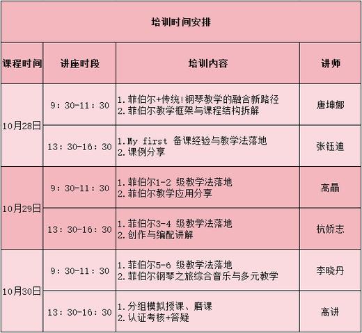 2025菲伯尔钢琴之旅专场教师研修班（北京站） 商品图3