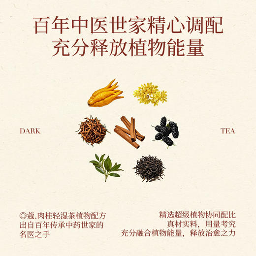 【蔻茶专区满2️⃣9️⃣8️⃣送定制保温杯🍵】肉桂轻湿茶轻养生茶(14包/盒) 商品图5