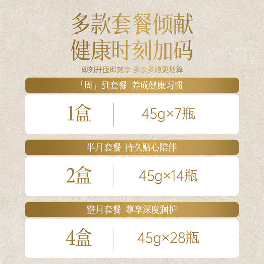 【燕太太】80%鲜炖精炖燕窝礼盒45g*7瓶（投料1.5g） 孕妇滋补即食燕窝送礼 商品图5