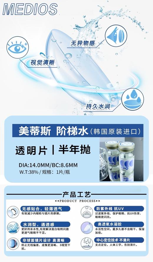 【韩国进口 高透氧水凝胶】透明片半年抛（男女老少都能戴）MEIDIS 商品图2