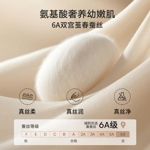 【宝宝服饰】嫚熙羊毛超暖皮儿童保暖内衣套装家居服秋冬睡衣套装打底秋衣秋裤 商品图2