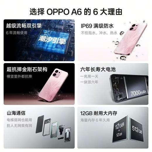OPPO A6 商品图5