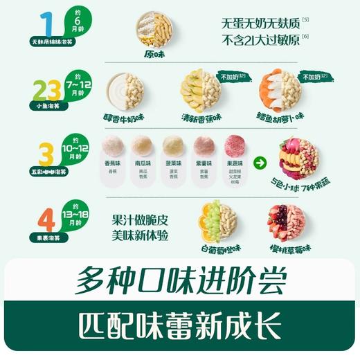 英氏泡芙类合集 商品图3