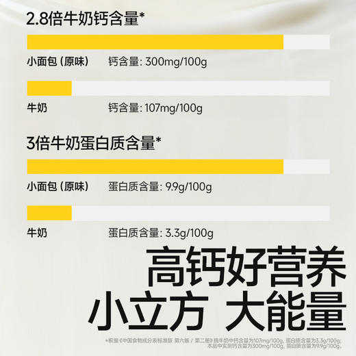 [限量秒杀] [19.9元到手3袋 ]  秋田满满高钙鲜奶山药泡泡小面包60g*3（原味+蓝莓味+南瓜味） 1岁+可食用 商品图5