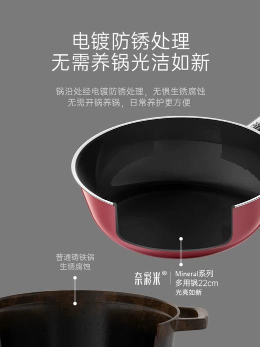 【6F】WMF德国原装进口奈彩米多用锅22cm(红色/白色） 商品图3