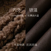 【瘦瘦系列】三彩2025冬季新款香风绵羊毛复合皮草毛毛外套保暖M 商品缩略图3