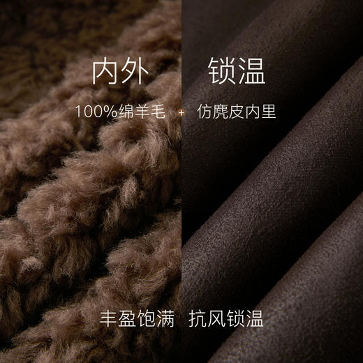 【瘦瘦系列】三彩2025冬季新款香风绵羊毛复合皮草毛毛外套保暖M 商品图3