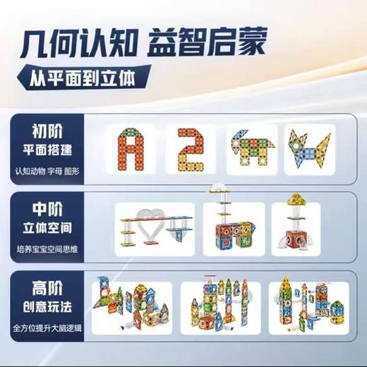 【春上新】8楼 乐高  滚珠轨道磁力积木128片 吊牌价259元 商品图4