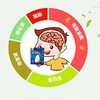 【不含常见过敏源 安心吃第一口米粉】德美嘉氨基酸营养米粉25g/袋*8袋/盒 商品缩略图4