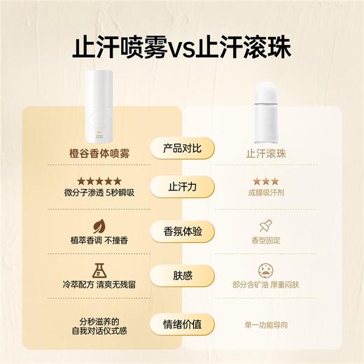 橙谷香体喷雾净味干爽清新自然留香 3瓶装 商品图4