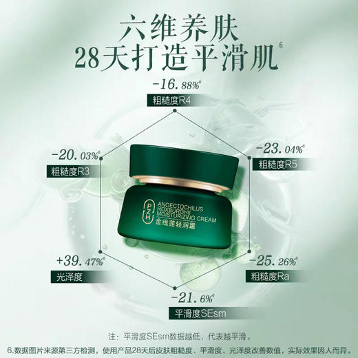 片仔癀牌金线莲滋润霜 滋润不厚重肌肤 滋养修护舒缓补水保湿男女士护肤品 片仔癀面霜50g 商品图2