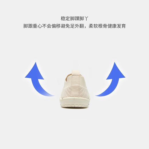 【ZY马骑顿】春季新款休闲鞋 商品图7