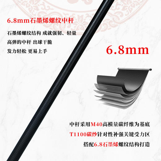 的幸奥利奥 6.8mm 石墨烯螺纹中杆非暴力型选手必备羽毛球拍4U防守就是Zui好的进攻 商品图3