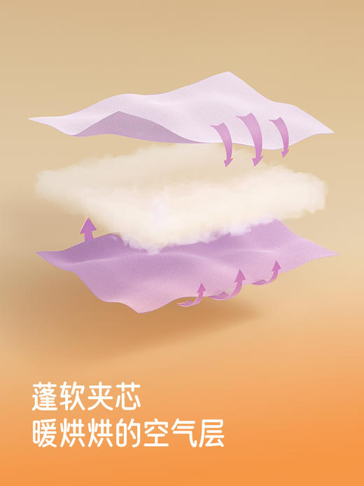 英氏儿童连帽外套远红外保暖冬季女童户外新款棉服YRWQJ4R110A 商品图2