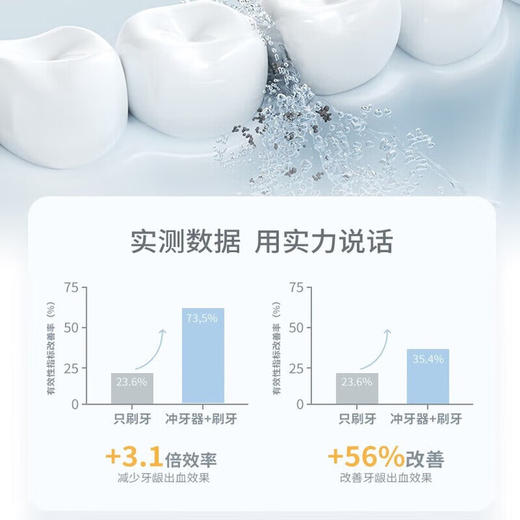 锦美客（JIMOK）S5灭菌款 德国电动冲牙器便携式洗牙器家用水牙线深度清洁正畸生日礼物 出行必备 灭菌款 5支喷头 商品图3