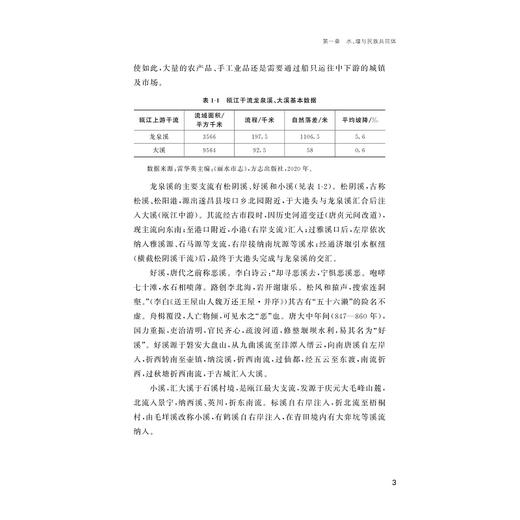 通济堰：浙西南水文化典范——与都江堰水利系统比较的视角/吴稼稷 鲁旭 赵菁蕾 著/浙江大学出版社 商品图3
