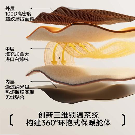 【极地冠军系列】都市丽人女士保暖衣套装加拿大鹅绒黑科技LWH1F4 商品图3