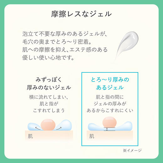 Curel珂润 润浸保湿焕色妆前乳 暖调粉 30ml【BS】 商品图7