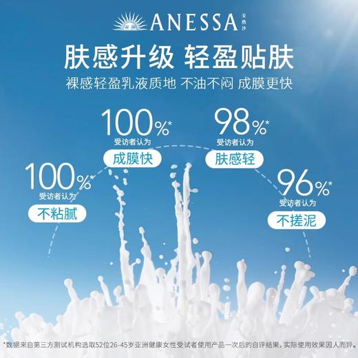 【289元会员福利】资生堂安热沙智感倍护防晒乳液60ml 商品图1