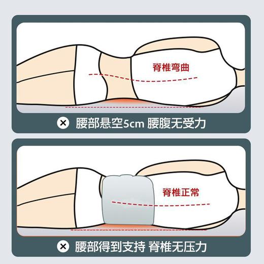 upartner睡眠护腰带，缓解腰部压力，全包裹不移位、睡眠支撑护腰带魔术贴可调节，微弹不勒蓬松护腰枕 商品图3