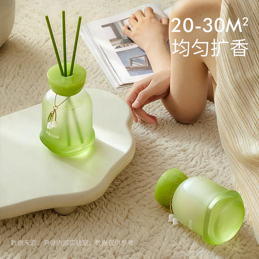 【尹谜·新品首发】铃兰无火香薰✅铃兰香挂👍实物很美丽 商品图2