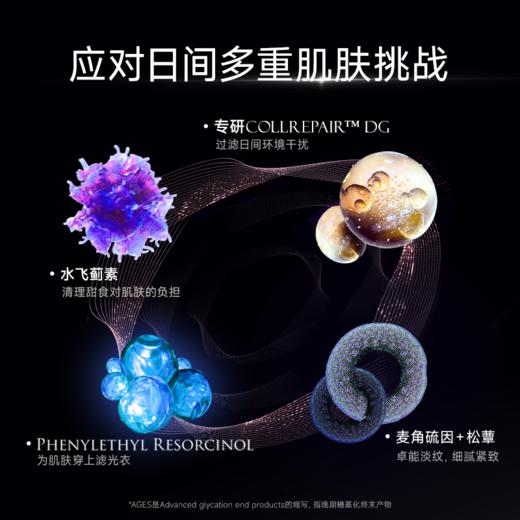 【专】Dermasof德研舒臻致活力焕亮乳液50ml 商品图1