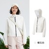 4楼MOLYVIVI小轻荷冲锋衣  款货号：MLLJ25112 吊牌价518 折后326 商品缩略图3