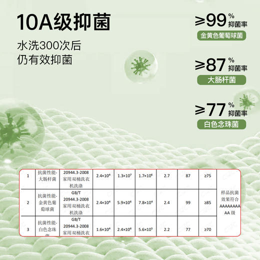 N2-【50支精梳棉】3条装冰丝裸感 凉感透气轻薄舒适无痕三角内裤中腰女士内裤女  星轨织梦 商品图4