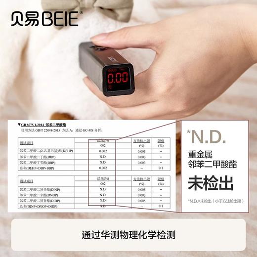 贝易复读鸭婴儿玩具学说话宝宝益智安抚玩偶搞怪公仔生日礼物毛绒【会员下单送礼品袋+惯性小汽车】 商品图4