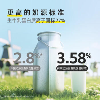 荷高（Globemilk）荷兰原装进口3.8优蛋白脱脂纯牛奶200ml*24高钙0脂肪早餐整箱送礼 /水饮冲调 /常温奶 /基础牛奶 商品图1