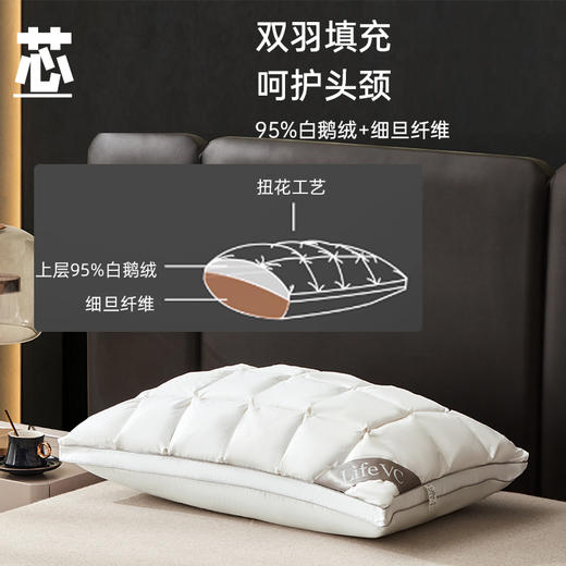 臻品复合鹅绒枕 商品图2