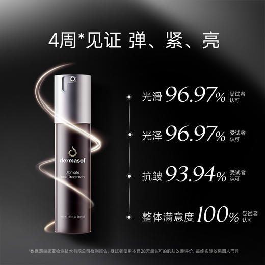 【专】Dermasof德研舒臻致活力焕亮乳液50ml 商品图2
