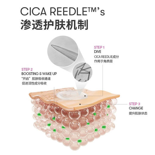 韩国 VT范特 微晶焕颜积雪草补水二部曲面膜 100针/300针 商品图3