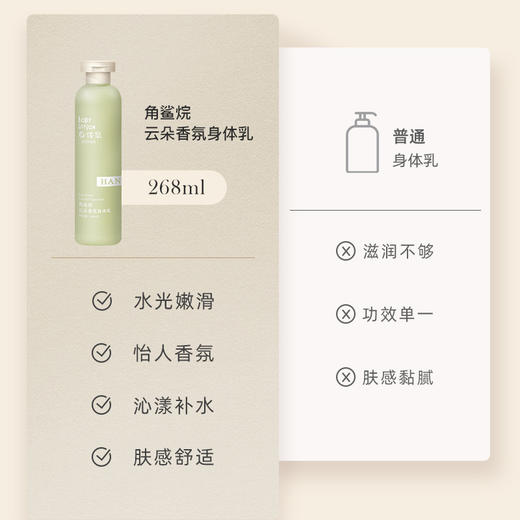 秋冬季角鲨烷身体乳柔和滋润清爽不油腻香水味嫩肤身体乳 商品图3