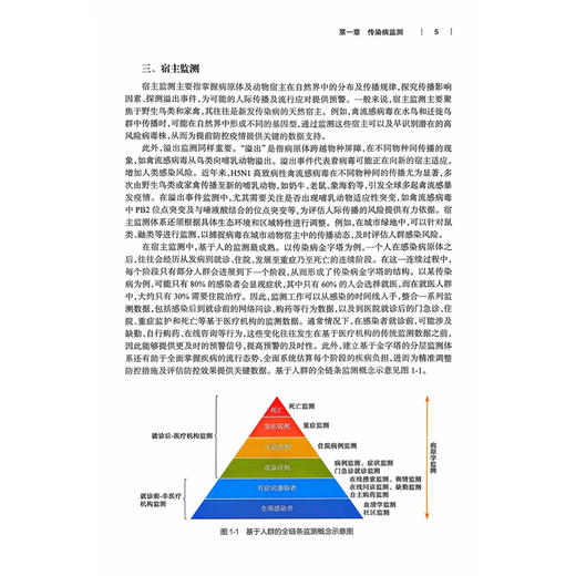 传染病预测预警技术及实践案例分析 杨鹏 王小莉 主编 全面系统地介绍了传染病预测与预警的多种先进方法等 人民卫生出版社 商品图4