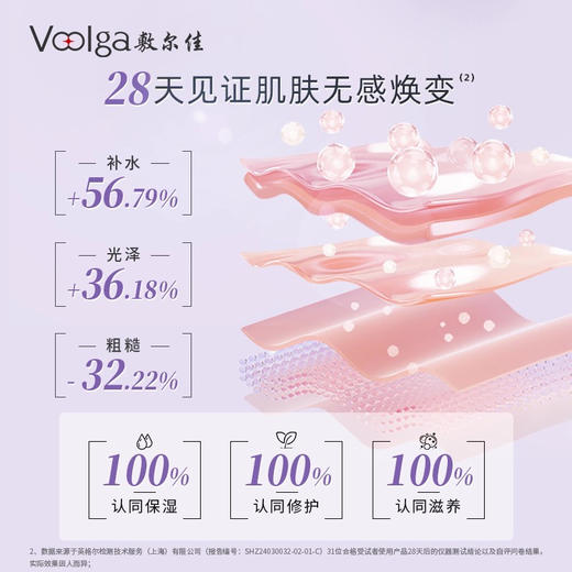【敏感肌可选】敷尔佳 依克多因熬夜滋养睡眠涂抹面膜 100g 商品图2