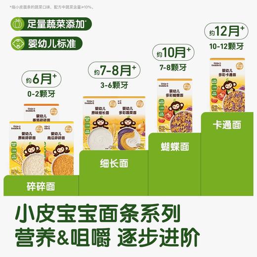 小皮面条类合集 商品图4