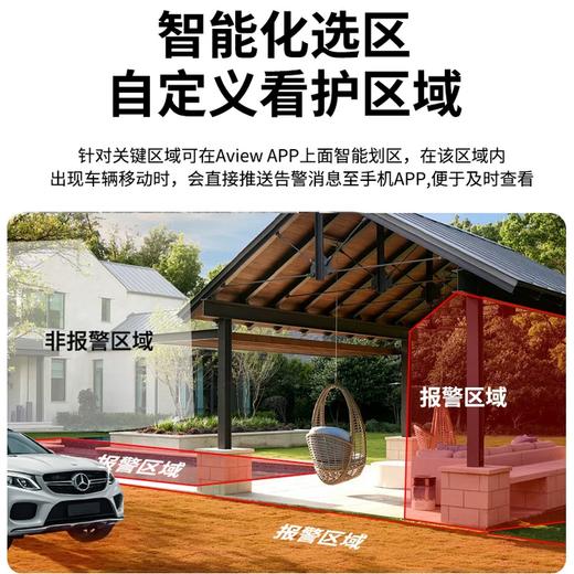 品宁星光六号太阳能臻全彩超低功耗人形侦测报警 商品图2