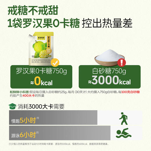 【松鲜鲜新品】0卡糖 真实添加罗汉果粉 可代替白砂糖甜味 0卡轻负担自然甜 专为减糖期控糖期设计 甜度高轻负担热量低 商品图5
