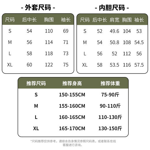 LUCKY DEER幸运鹿秋冬季女士潮流短款三合一户外风衣 商品图6