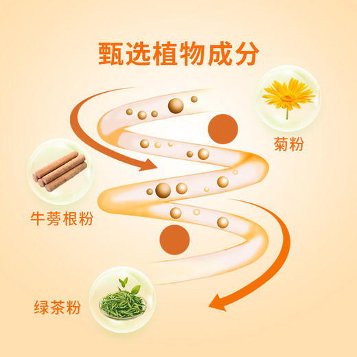 博德顺畅康牛蒡益生元片 0.8g*60粒/ 商品图1