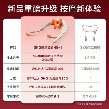 skg颈椎按摩器H5升级款 红光聚灸热敷肩颈背颈部按摩披肩矫姿按摩仪 实用生日礼物送父母男女朋友 商品图2
