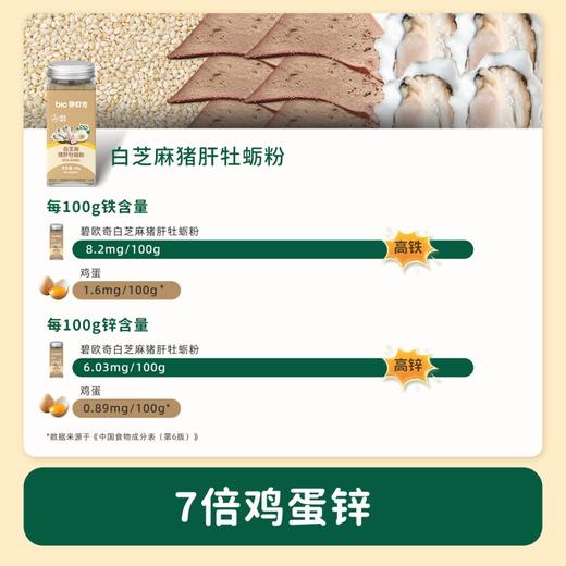 【轻松调味 营养开饭】碧欧奇黑芝麻海苔虾皮粉 商品图4