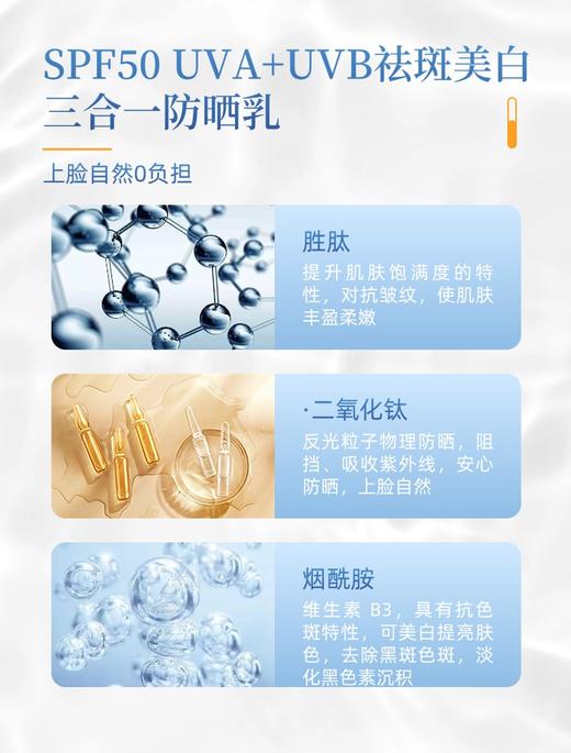 薇姿SPF50 UVA+UVB三合一妨晒乳50ml 保湿轻薄服帖 商品图1