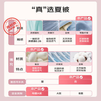 博洋家纺100%蚕丝被子 空调被抑菌夏凉被夏被 约2.9斤200*230cm 商品图0