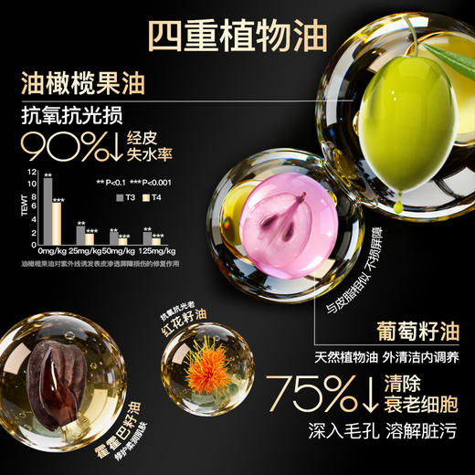 iLab艾莱博 卸妆洁面2合1油慕斯 50ml 商品图3