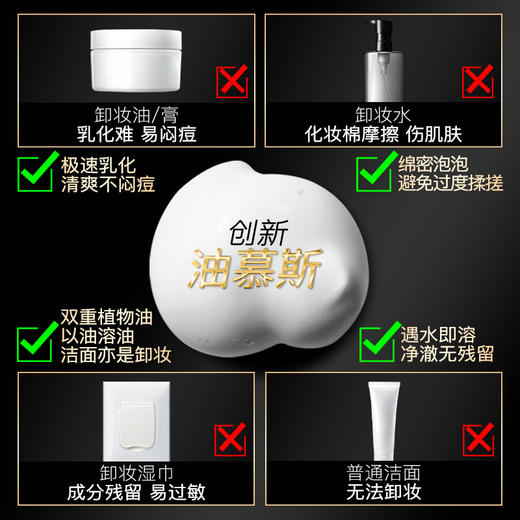 iLab艾莱博 卸妆洁面2合1油慕斯 50ml 商品图2