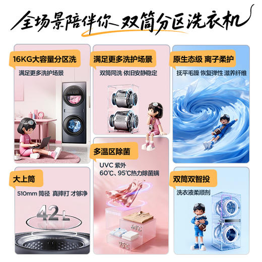 【TCL洗衣机】TCL双子舱Q10多筒分区双直驱智能投放大容量16公斤懒人洗衣机洗烘一体 G160Q10-HDY 商品图1